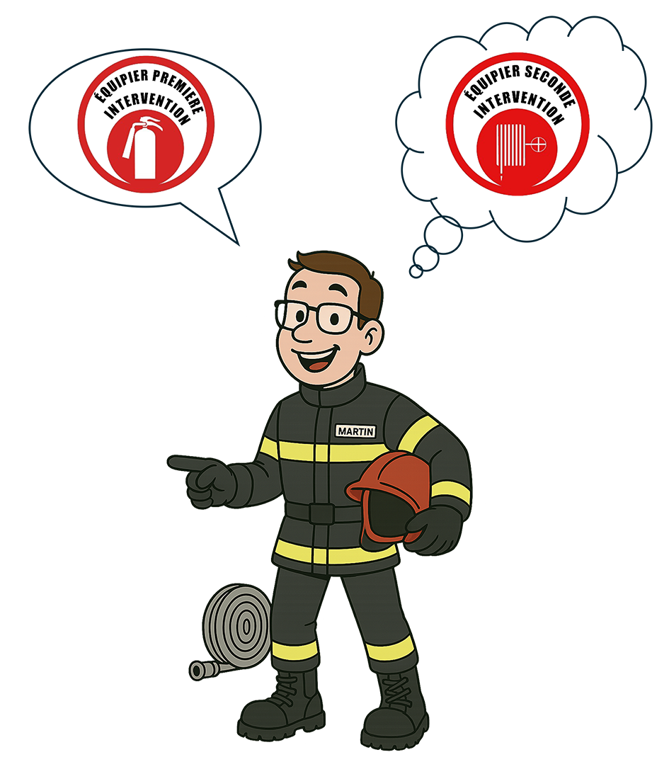 Processus de gestion Previcert